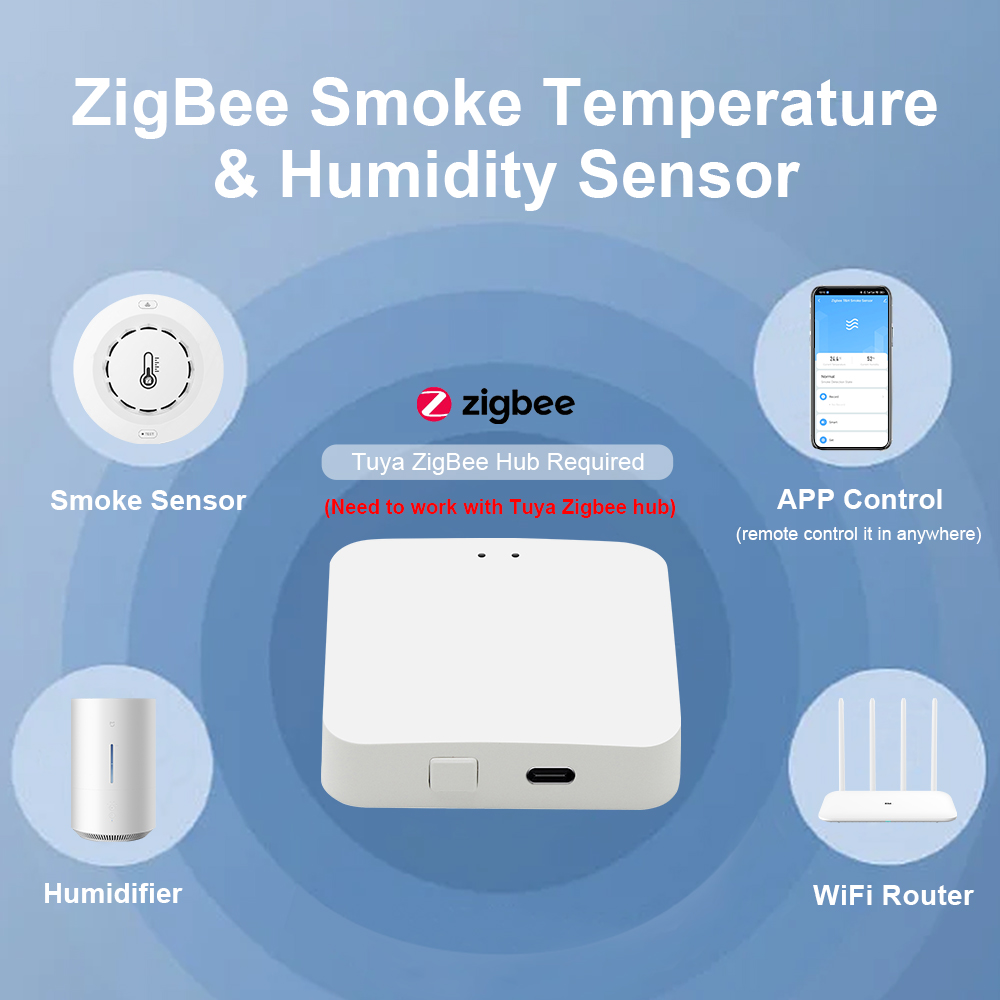 Tuya Zigbee BT 2 연결 연기 감지기 온도  - Smoke Detector Interconnected 리뷰 및 가격